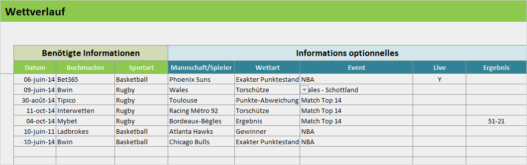 Offene Punkte Liste Excel Vorlage Beste Die Tippspiel Excel Vorlage Für Ihre Sportwetten
