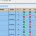 Offene Punkte Liste Excel Vorlage Erstaunlich Projektliste Als Übersicht über Alle Laufenden Projekte