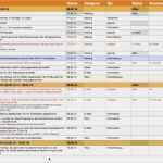 Offene Punkte Liste Excel Vorlage Großartig Das Projekttagebuch Incl Vorlagen Für Excel Und