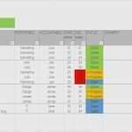 Offene Punkte Liste Excel Vorlage Gut Excel Vorlage Projektplan Schön Einfacher Projektplan Als