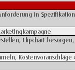 Offene Punkte Liste Excel Vorlage Wunderbar Projektmanagement24 Blog Fene Punkte Liste Im