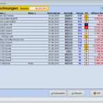 Offene Rechnungen Einfordern Vorlage Erstaunlich Fene Posten – Faktura Xp Warenwirtschaft Handbuch Und Wiki