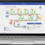 Office 365 Vorlagen Gut Ablaufdiagramm Im Team Erstellen Visio Pro Für Fice 365