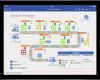 Office 365 Vorlagen Wunderbar Ablaufdiagramm Im Team Erstellen Visio Pro Für Fice 365