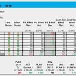 Office Vorlagen Management Erstaunlich Pmo Projekt Management Fice Methodik
