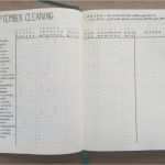 öffnungszeiten Schild Vorlage Elegant Die Besten 25 Monatsplaner Vorlage Ideen Auf Pinterest