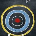 Okr Vorlage Angenehm Mbo Und Okrs Vergleich Zweier Methoden Des