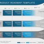 Okr Vorlage Beste Multiple Product Roadmap Template Excel Awesome Strategy