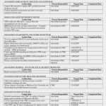 Okr Vorlage Einzigartig Elegant Okr Template for Confluence