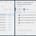 Okr Vorlage Wunderbar How to Use Okrs In Wrike A 6 Step Guide Templates