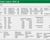 Oldtimer Datenblatt Vorlage Neu Carfox Oldtimersoftware Hilfe