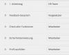 Onboarding Checkliste Vorlage Best Of Best Practices Für Boarding Vorlagen Und Schritte – Personio