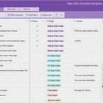Onboarding Checkliste Vorlage Beste 30 Boarding Checklist Template Example