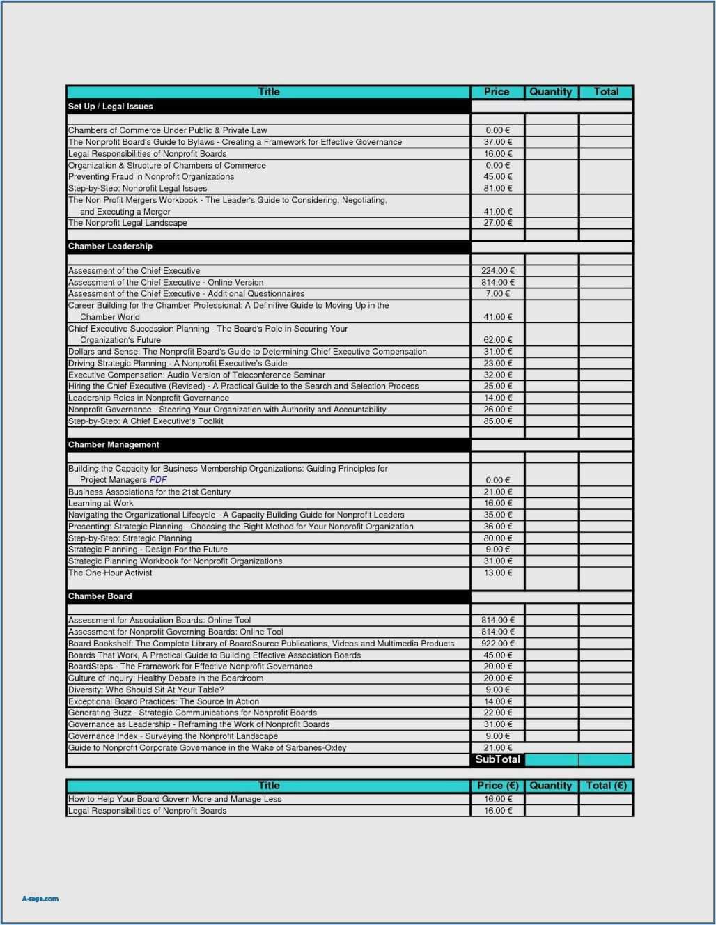 Onboarding Checkliste Vorlage Bewundernswert Brand New Executive Boarding Template Kc59