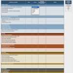 Onboarding Checkliste Vorlage Erstaunlich Die Besten 25 Boarding Checklist Ideen Auf Pinterest