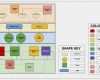 Onboarding Checkliste Vorlage Fabelhaft Best Boarding Process Flow Chart Ppt Ok30