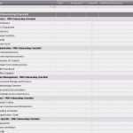 Onboarding Checkliste Vorlage Genial Ungewöhnlich Boarding Vorlage Galerie