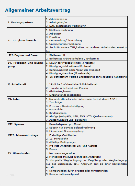 Onboarding Checkliste Vorlage Großartig tolle Neue Mitarbeiter orientierungsvorlage Fotos