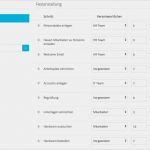 Onboarding Checkliste Vorlage Gut Best Practices Für Boarding Vorlagen Und Schritte – Personio