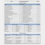 Onboarding Checkliste Vorlage Inspiration Hotel Maintenance Checklist Template