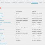 Onboarding Checkliste Vorlage Luxus Boarding Prozesse Zuweisen Und Verwalten – Personio