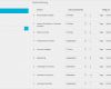 Onboarding Checkliste Vorlage Schön Best Practices Für Boarding Vorlagen Und Schritte – Personio