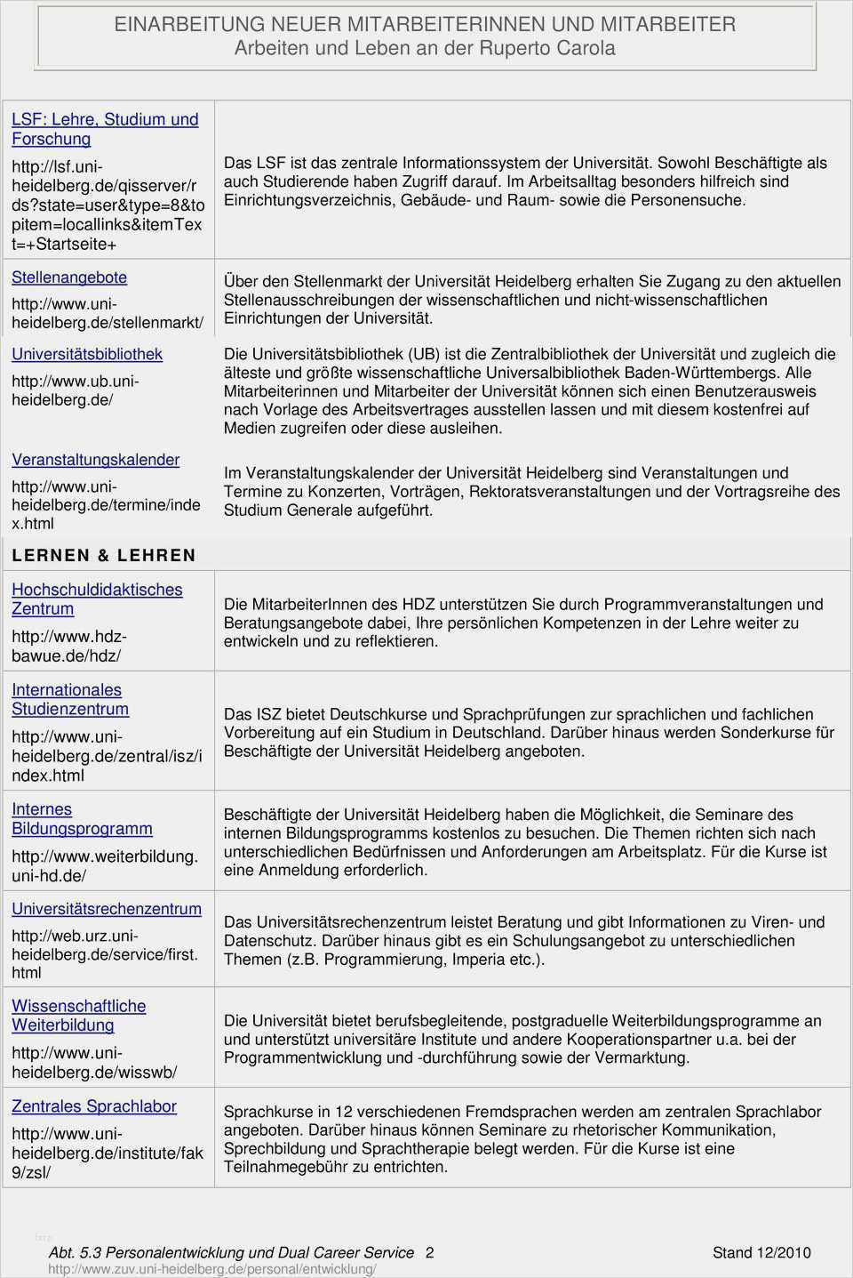 Onboarding Checkliste Vorlage Schönste Erfreut Neue Mitarbeiter orientierungsvorlage