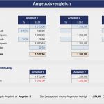 One Com Vorlagen Cool Excel Preiskalkulation Im Handel sofort Download