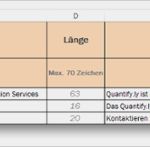 One Pager Vorlage Gut Schritt Für Schritt Anleitung Für Page Seo [kostenlose