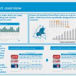 One Pager Vorlage Hübsch Exporting to Powerpoint Q