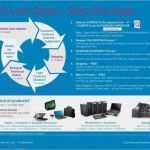 One Pager Vorlage Powerpoint Elegant Ppt Emea Loan Depot – Sales E Pager Powerpoint