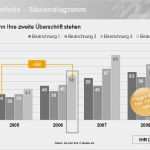 One Pager Vorlage Powerpoint Gut Powerpoint Vorlage In Grau