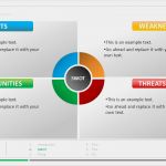 One Pager Vorlage Powerpoint Wunderbar Boost Your Presentation with This Swot Analysis Ppt