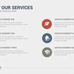 One Pager Vorlage Powerpoint Wunderbar Corporate Overview Powerpoint Template by Louistwelve