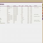 Onenote Aufgabenliste Vorlage Fabelhaft Einkaufsliste
