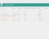 Onenote Aufgabenliste Vorlage Fabelhaft Projektbericht Fice Templates