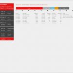 Onenote Aufgabenliste Vorlage Genial Wöchentliche Aufgabenliste Fice Templates