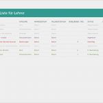 Onenote Aufgabenliste Vorlage Wunderbar Projektbericht Fice Templates