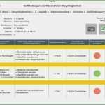 Onenote Projekt Vorlage Angenehm Enote Vorlagen Projektmanagement Hübscher tolle