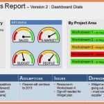 Onenote Projekt Vorlage Best Of 5 Program Management Status Report Template