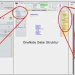 Onenote Projekt Vorlage Erstaunlich Projektdokumentation Und Steuerung Projektarbeit