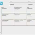 Onenote Projekt Vorlage Inspiration July 2017