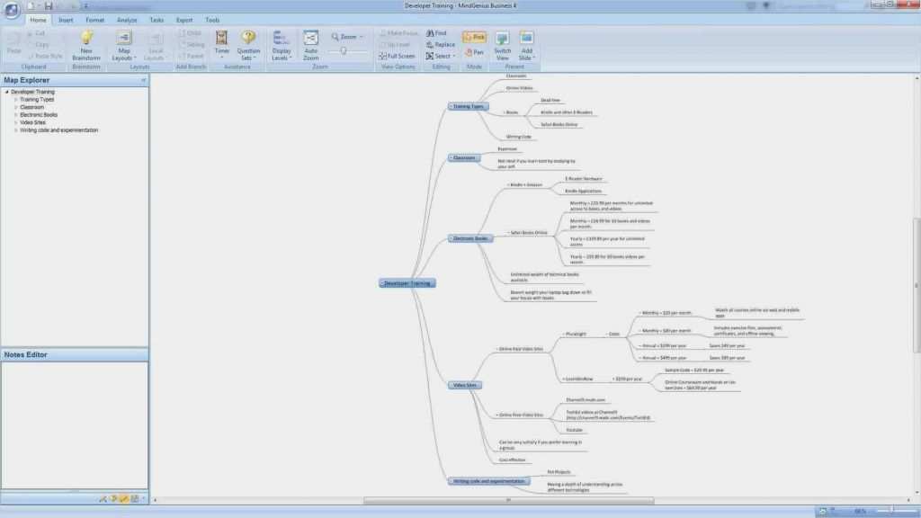 Onenote Projekt Vorlage Wunderbar Unique Enote Project Management Templates
