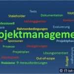 Onenote Vorlagen Projektmanagement Süß Schön Projektmanagement Dashboard Vorlage Bilder