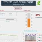 Onenote Vorlagen Protokoll Erstaunlich Medikamentenplan