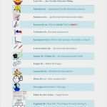 Onenote Vorlagen Protokoll Fabelhaft Charmant Arbeitsanweisung Vorlage Ideen Entry Level