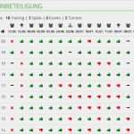 Onenote Vorlagen Protokoll Neu Gemütlich Schüler Anwesenheitsliste Vorlage Zeitgenössisch