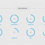 Onepager Vorlage Cool Epager Vorlagen – Bewerbung Webvisitenkarte