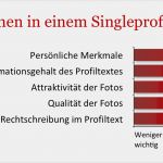 Online Dating Profiltext Vorlagen Best Of Was ist Ein Gutes Alter Für Dating 5 Besten Dating Sites