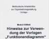 Online Marketing Plan Vorlage Bewundernswert Aufgabenverteilungsplan "marketing Pr" Vorlage orgware